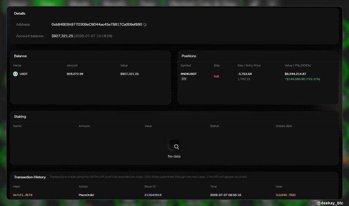 Hyperliquid account details screen showing address 0x4848EBa977D309aC6D44aa45e788177Ce009ef890 with a balance of $927,321.25, including a short position on HND/USDT (10x leverage) showing P&L of -$145,565.90 (-23.31%).