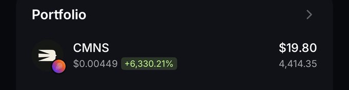 The image shows a portfolio entry for the $CMNS token, displaying a holding of 4,414.35 tokens valued at $19.80, with a notable +6,330.21% gain shown next to the current price of $0.00449. This visually confirms the poster's claim of receiving a small $19 airdrop while highlighting the massive percentage gain that has fueled their suspicion that the airdrop may have been a "farmed" or manipulated distribution.
