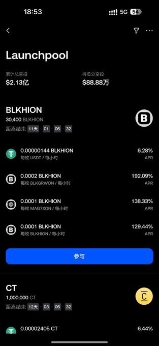 A mobile app screenshot showing a 'Launchpool' page with a 'BLKHION' token offering 30,400 tokens and various APR rates up to 192.09%, along with a 'CT' token listing.