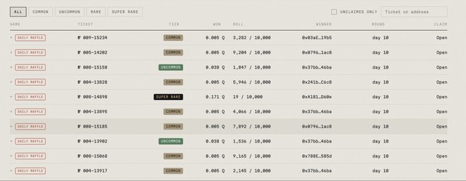 A daily raffle interface displaying multiple ticket entries (numbered 009-15234 through 004-13917) with common, uncommon, and super rare tiers, showing winning chances and Q amounts for the Seismic ecosystem.
