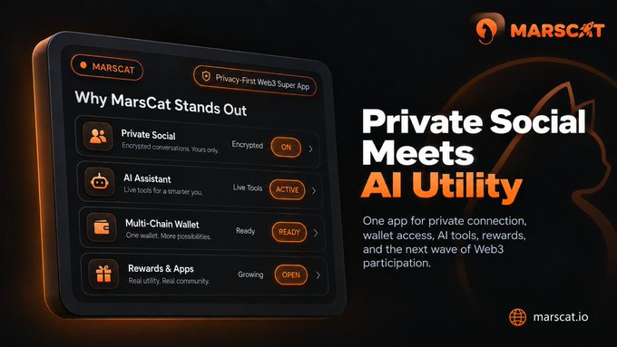 A promotional graphic for 'MarsCat - Privacy-First Web3 Super App' highlighting its features: Private Social (Encrypted ON), AI Assistant (Live Tools ACTIVE), Multi-Chain Wallet (READY), and Rewards & Apps (Growing OPEN), with the tagline 'Private Social Meets AI Utility' and the website marscat.io.