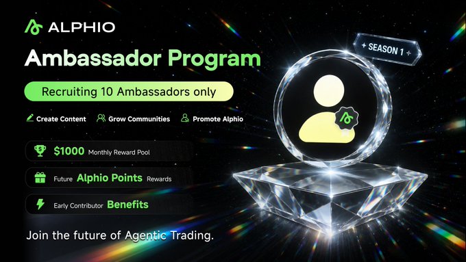 A promotional banner for Alphio's Ambassador Program Season 1, recruiting 10 ambassadors to create content, grow communities, and promote Alphio, featuring a $1000 monthly reward pool, future Alphio Points rewards, and early contributor benefits, with a glowing diamond and avatar graphic complementing the post's call for creators passionate about AI, crypto, and trading to complete weekly missions and earn rewards.