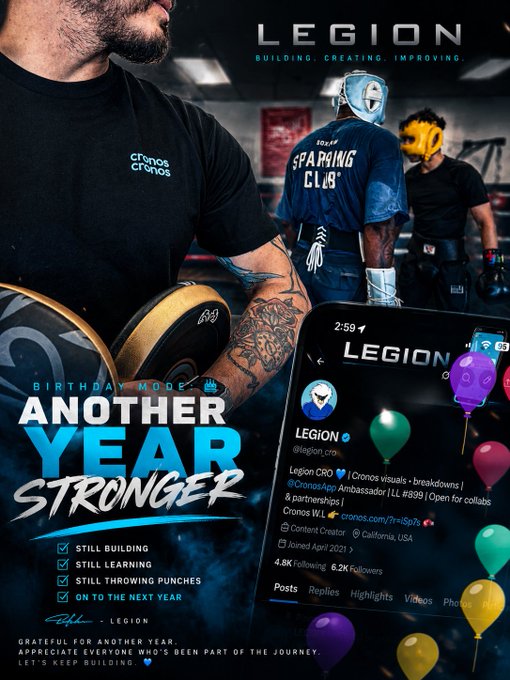 A promotional graphic for 'LEGION' brand featuring a boxer and a Twitter profile showing 4.8K Following and 6.2K Followers, with text 'BIRTHDAY MODE ANOTHER YEAR STRONGER' and a list including 'STILL BUILDING' and 'STILL LEARNING'.
