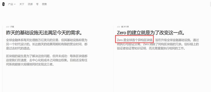 A webpage in Chinese discussing blockchain infrastructure limitations, with a red box highlighting text about 'Zero' aiming to upgrade global financial infrastructure through parallel execution and proof-of-authority consensus.