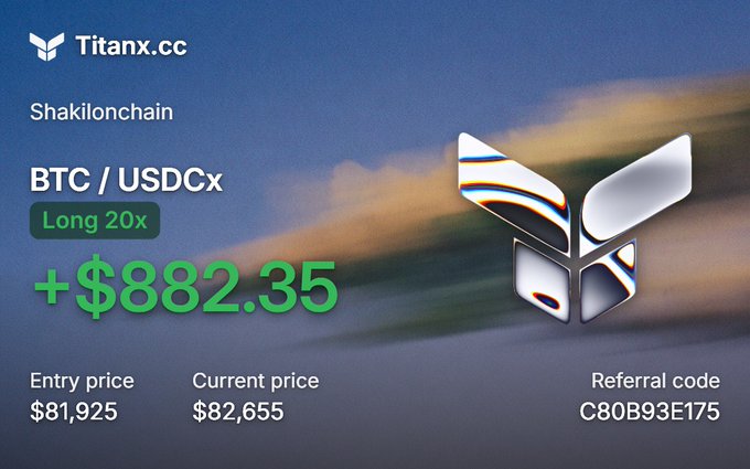 A Titanx.cc promotional graphic for “Shakilonchain” shows a long 20x BTC/USDCx trade with +$882.35 profit, entry price $81,925, current price $82,655, and referral code C80B93E175.