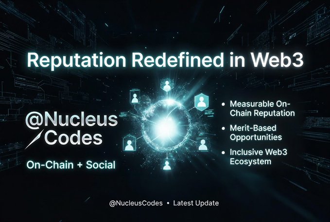 A dark tech-themed graphic titled "Reputation Redefined in Web3" featuring the @NucleusCodes branding and a glowing network orb with user icons, highlighting key points: "Measurable On-Chain Reputation," "Merit-Based Opportunities," and "Inclusive Web3 Ecosystem," which visually reinforces the post's message about combining on-chain activity and social presence to create equitable Web3 access.
