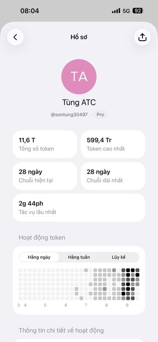 A smartphone screenshot of a profile page for "Tùng ATC" (@sontung30497) showing token statistics in Vietnamese, including "11,6 T Tổng số token" and "2g 44ph Tác vụ lâu nhất," along with a token activity heatmap.
