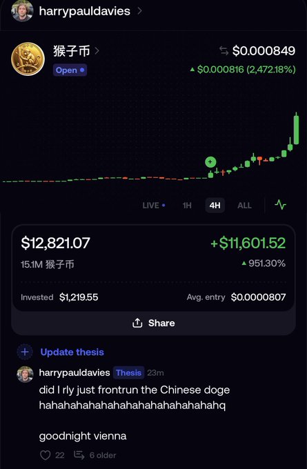 A trading screenshot shows user "harrypauldavies" displaying a position in 猴子币 (MONKEY) valued at $12,821.07 (+$11,601.52, +951.30%), accompanied by an excited post gloating about front-running "the Chinese doge" before signing off with "goodnight vienna."