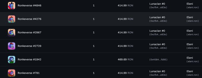 A screenshot of NFT listings on Ronkeverse showing multiple entries priced at 414.99 RON, each titled 'Lunacian #0' from seller Eleni (eleni.ron), with one entry (#1942) priced higher at 469.69 RON.