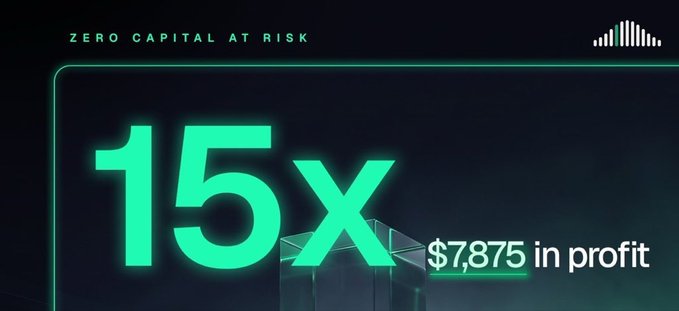 Promotional graphic with "ZERO CAPITAL AT RISK" at the top, displaying "15x" in large green text alongside "$7,875 in profit."