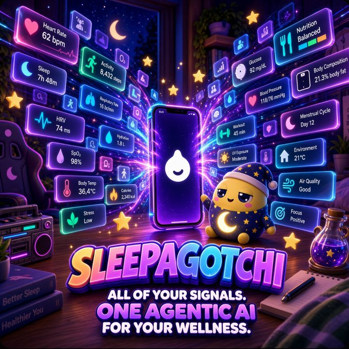A colorful promotional graphic for "SLEEPAGOTCHI" advertising "ONE AGENTIC AI FOR YOUR WELLNESS", displaying various health metrics like Heart Rate, Sleep, Activity, HRV, and SpO2 around a smartphone with a cute sleeping character.