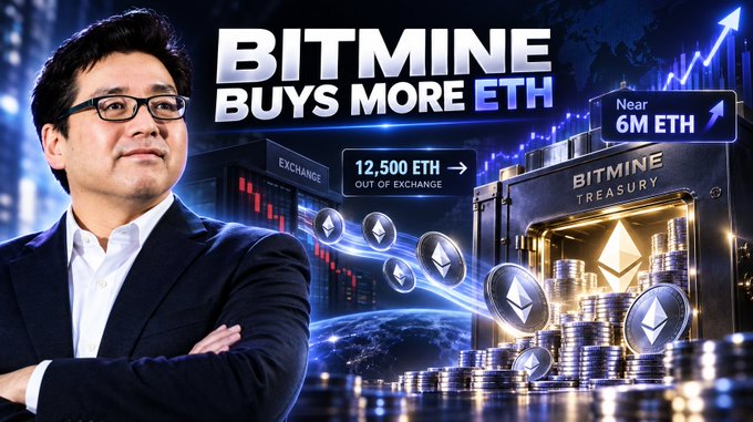 A promotional graphic shows an Asian man in glasses and a suit with crossed arms, next to text announcing "BITMINE BUYS MORE ETH" with details showing 12,500 ETH moving out of exchange to Bitmine Treasury, approaching 6M ETH.