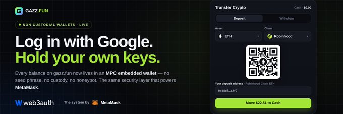 A Gazz.Fun promotional interface showing 'Log in with Google. Hold your own keys.' alongside a crypto transfer widget for depositing ETH to Robinhood, supported by Web3Auth and MetaMask.