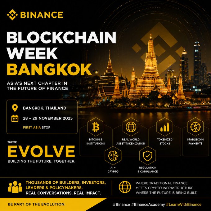 A promotional poster for 'Binance Blockchain Week Bangkok' dated 28-29 November 2025, themed 'EVOLVE', highlighting topics like Bitcoin & Institutions, Tokenized Stocks, AI + Crypto, and featuring the Bangkok skyline.