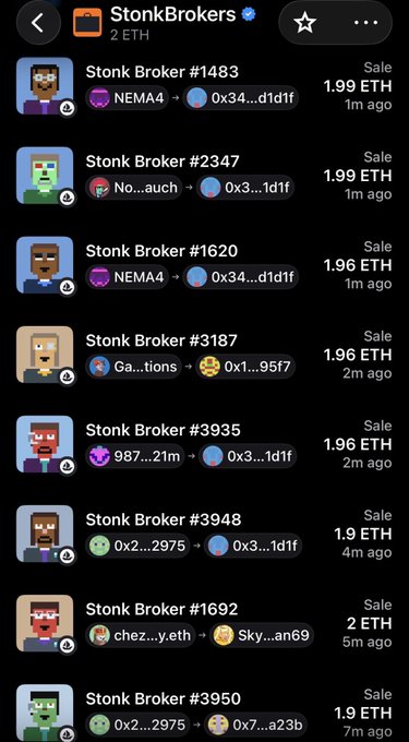 A screenshot of the StonkBrokers NFT collection on OpenSea showing recent sales, with pixel-art avatar NFTs (Stonk Broker #1483, #2347, #1620, #3187, #3935, #3948, #1692, #3950) trading between 1.9-2 ETH each over the past few minutes, supporting the post's hype about getting in on the $Stonkbroker collection.