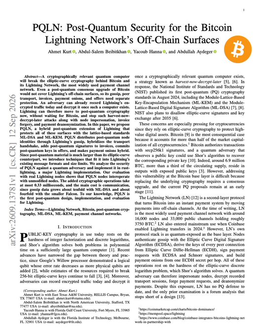 An academic paper titled 'PQLN: Post-Quantum Security for the Bitcoin Lightning Network's Off-Chain Surfaces' by Ahmet Kurt et al., dated September 2025, discussing cryptographic security.