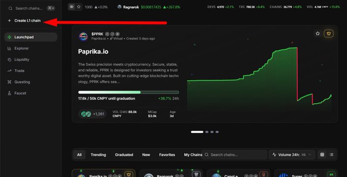 A screenshot of a Launchpad interface where a red arrow points to the "Create L1 chain" button in the top left, highlighting the platform's easy one-click feature for launching appchains/L1s, with Paprika.io (SPRK) displayed as a featured project trading on Raydium at $0.00817435 (+267.3%). The image visually demonstrates the simplified chain creation tool promoted in the post about Canopy (@CNPYNetwork) making sovereign appchains easy to launch.