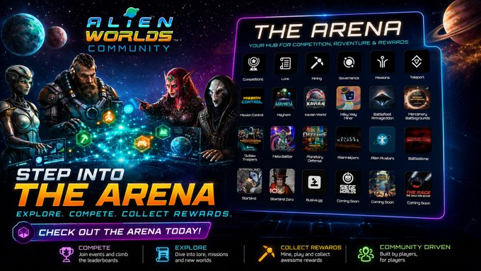 A promotional graphic for 'Alien Worlds Community' advertising 'THE ARENA' hub featuring various games like Kavian Worlds, Hilmay Hills Miner, and Mini Battle, with calls to 'COMPETE, EXPLORE, COLLECT REWARDS.'