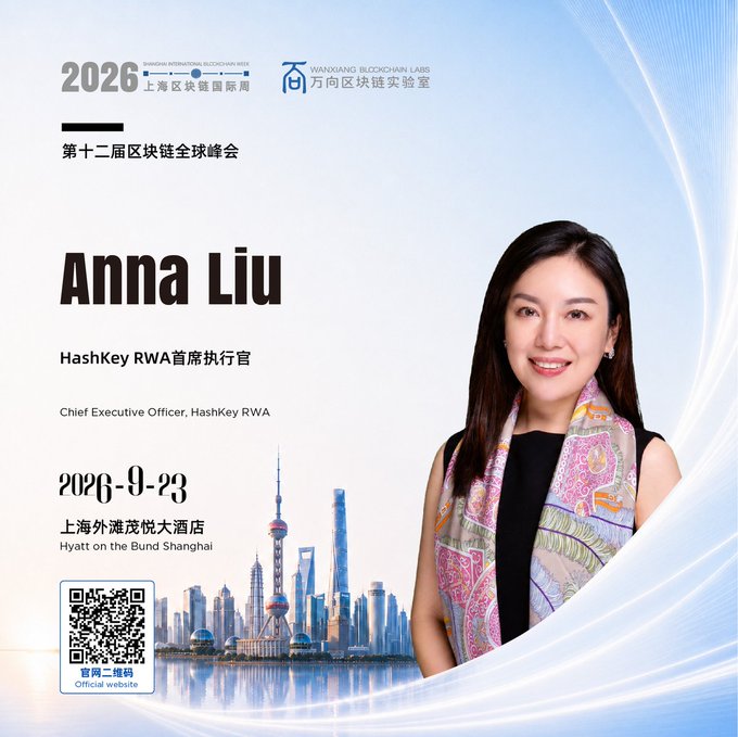 The image is a promotional poster for the 12th Global Blockchain Summit featuring Anna Liu, CEO of HashKey RWA, as a speaker. Key details include the event date "2026-9-23," the venue "Hyatt on the Bund Shanghai," and logos for "2026 上海区块链国际周" (Shanghai Blockchain International Week) and "WANKUANG BLOCKCHAIN LABS" (万向区块链实验室), with a QR code linking to the official website.