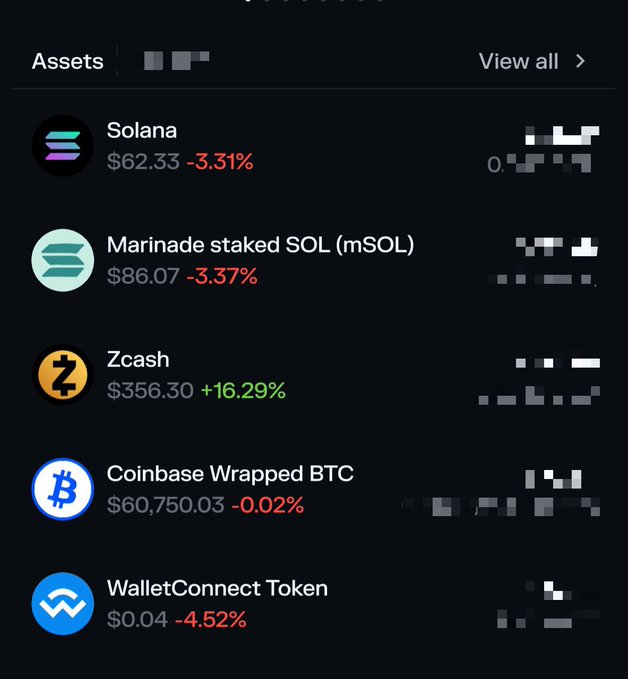 The image shows an overview of the various cryptocurrencies displayed on a cellphone screen, with prices shown for Bitcoin, Solana, and other digital assets. The image also features a caption which reads "wait a minute who are you I mean everything is going down then there is Zcash Doing +16% in this current market condition is crazy." This implies that some of the listed cryptocurrencies have experienced a significant increase in value over time or have shown an upward trend in their prices. The post also provides information about coinbase wrapped Bitcoin and WalletConnect token, potentially providing insights into their respective offerings for trading or investing in digital currency.