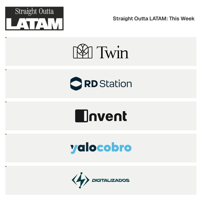 A "Straight Outta LATAM: This Week" graphic featuring logos for Twin, RD Station, Onvent, yalocobro, and Digitalizados.