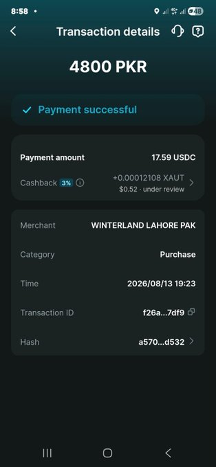 A screenshot of a successful payment transaction for 4800 PKR (17.59 USDC) to the merchant WINTERLAND LAHORE PAK, with a 3% cashback of 0.00012108 XAUT pending review, dated 2026/08/13 19:23.
