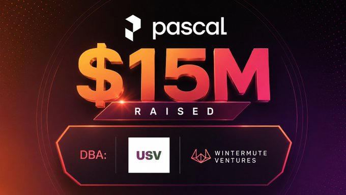 A promotional graphic from Pascal announces a $15M fundraising milestone, featuring their logo and listing investors DBA (USV) and Wintermute Ventures. The image directly supports the post's key claim about Pascal's $15M funding raise, reinforcing the airdrop opportunity tied to the prediction market protocol.