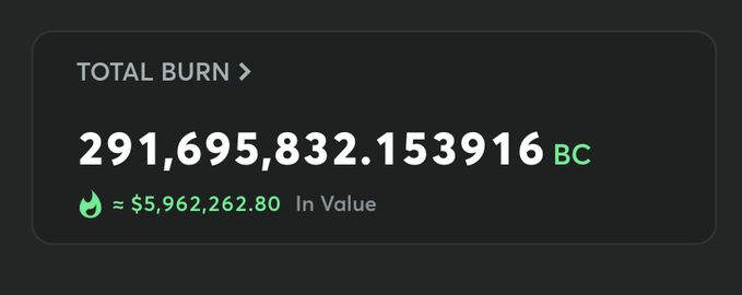 A digital interface displaying 'TOTAL BURN' of '291,695,832.153916 BC' (Blackcoin), which equals approximately '$5,962,262.80' in value.