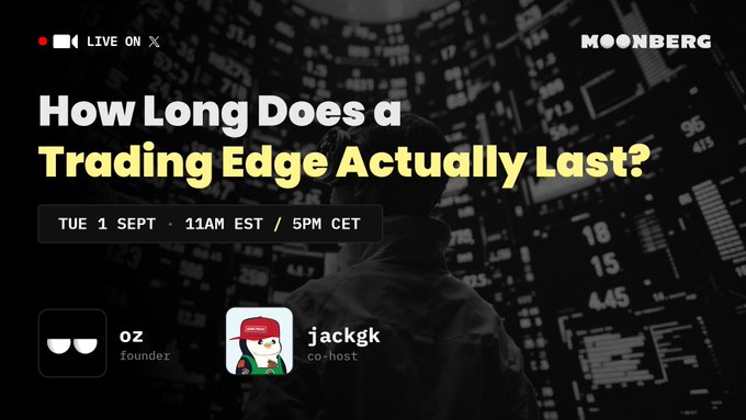 A promotional graphic for a Moonberg livestream titled "How Long Does a Trading Edge Actually Last?" featuring hosts Oz (founder) and Jackgk (co-host), scheduled for Tue 1 Sept at 11AM EST/5PM CET on 𝕏, with a background showing a person observing financial market data screens.