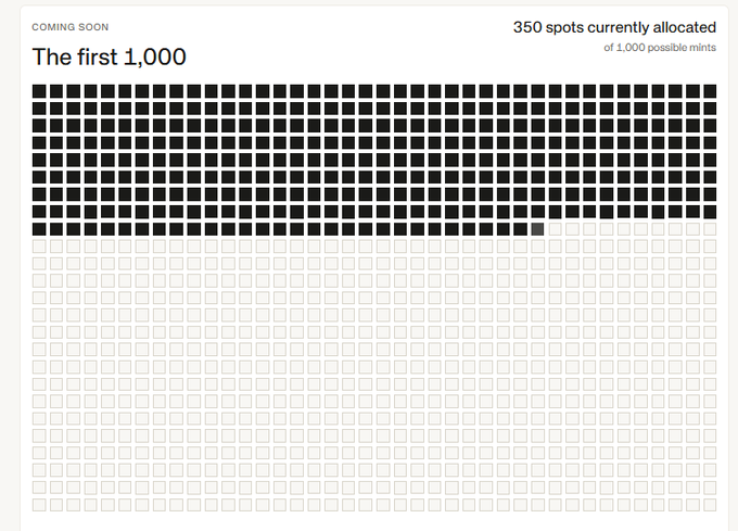 A minimalist graphic titled 'The first 1,000' labeled 'COMING SOON,' showing a grid of 1,000 small squares where 350 are filled in black and the rest are empty, with text indicating '350 spots currently allocated of 1,000 possible mints.'