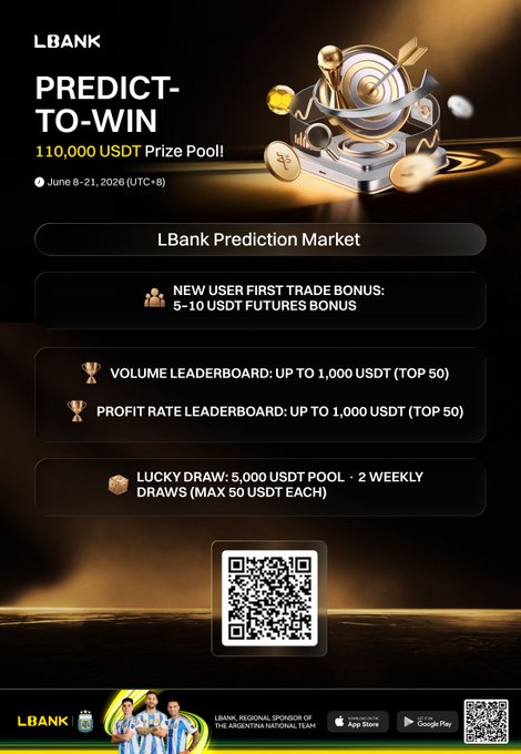 The image features a poster for an event called "Predict-to-Win" at LBank, which appears to be a market or stock trading game. The poster includes a photo of a group of people watching the market, along with some text that reads "Some people watch the market. Others try to call it before it moves." There is also an image of a gold trophy on the poster, indicating that this event might involve predicting and winning in the stock market. The post has been shared by several users, suggesting its popularity or interest among the audience.