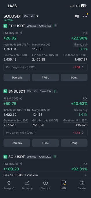 A Vietnamese cryptocurrency trading app screenshot showing profitable positions in ETHUSDT (+26.92%), BNBUSDT (+50.75%), and SOLUSDT (+109.23) cross-margin trades.
