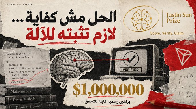 The image showcases a collage-style promotional graphic for the **Justin Sun Prize** under "MAKO ON CHAIN," featuring Arabic text "الحل مش كفاية... لازم تثبته للألة" (roughly "A solution isn't enough... you must prove it to the machine"), alongside imagery of a brain, a "VERIFIED" computer screen, mathematics textbooks, formal code, and a $1,000,000 reward — visually emphasizing the post's message that the real challenge is *proving* a solution is correct beyond doubt.