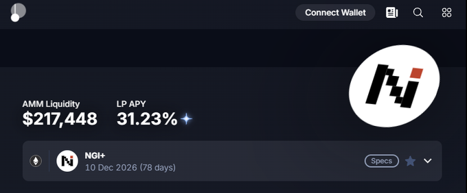 A screenshot of a DeFi liquidity pool dashboard showing "NGH" with AMM Liquidity of $217,448 and LP APY of 31.23%, illustrating the post's point about earning over 30% APY through DeFi compared to traditional finance.