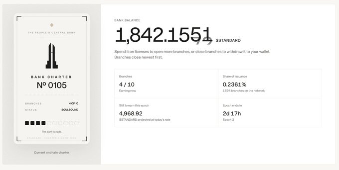 A dashboard showing a bank charter No. 0105 with a balance of 1,842.1551 $STANDARD, 4/10 branches, and still to earn of 4,968.92.