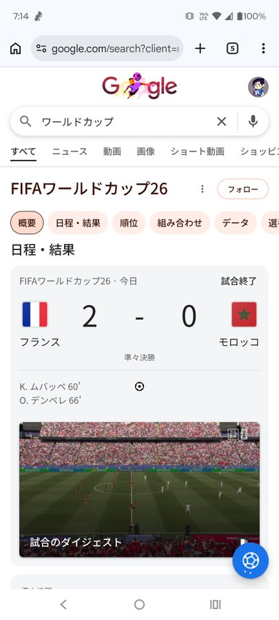 A Google mobile search results screen in Japanese showing FIFA World Cup 26 results, with France defeating Morocco 2-0 in a semifinal, goals by K. Mbappé (60') and O. Dembélé (66').