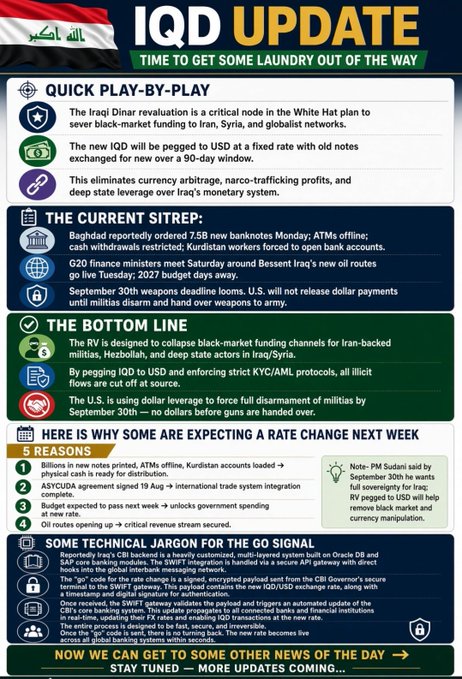 The image is an "IQD Update" infographic outlining the Iraqi Dinar revaluation scenario, highlighting key points such as a potential rate change from old to new notes at USD peg, the importance of September 30th for militia disarmament, and listing five reasons a rate change could happen next week, including news of ATM/Kurdistan account issues and a PM-Sudani meeting on September 30th. This relates to the accompanying post by suggesting that the Dinar's revaluation is tied to dismantling deep state funding networks and forcing disarmament in Iraq.