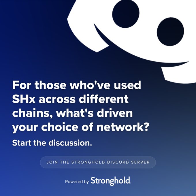 The image is a dark blue promotional graphic featuring a stylized white character logo in the upper right, with text asking "For those who've used SHx across different chains, what's driven your choice of network? Start the discussion." and a button linking to "JOIN THE STRONGHOLD DISCORD SERVER," with the "Powered by Stronghold" branding at the bottom. It complements the post by visually inviting users to share what factors—cost, speed, or ecosystem familiarity—influenced their cross-chain SHx network choices in the Stronghold Discord.