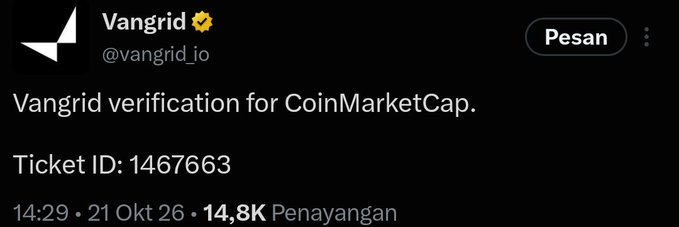 A tweet from verified Vangrid (@vangrid_io) says “Vangrid verification for CoinMarketCap. Ticket ID: 1467663,” with “14:29 · 21 Okt 26 · 14.8K Penayangan” below.