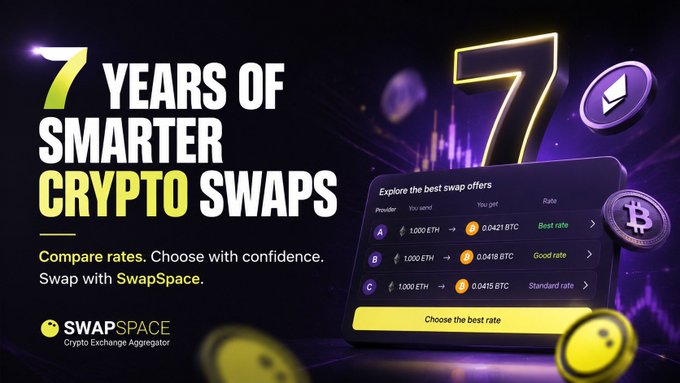 A promotional banner for 'SwapSpace' celebrating '7 YEARS of SMARTER CRYPTO SWAPS' featuring Bitcoin and Ethereum logos and a comparison interface.