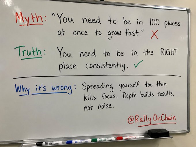 A whiteboard displaying a business tip with 'Myth: "You need to be in 100 places at once to grow fast." X', 'Truth: You need to be in the RIGHT place consistently. ✓', and 'Why it's wrong: Spreading yourself too thin kills focus. Depth builds results, not noise.' credited to @RallyOnChain.
