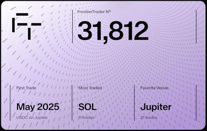 A digital Frontier Traders profile card displaying trader number **31,812**, with a first trade of USDC on Jupiter in May 2025, SOL as the most traded asset (11 trades), and Jupiter as the favorite venue (21 trades). The card visually represents the user's claimed profile from @joinfrontier, showcasing their on-chain trading statistics.
