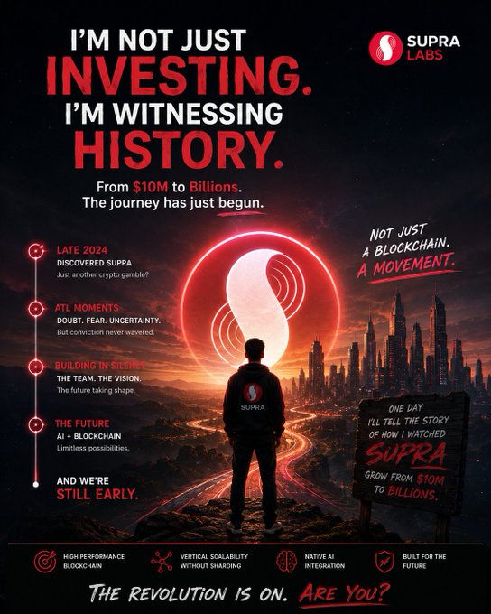 The image features a poster with a man standing at the top, looking out over a cityscape. The poster includes text about investing and history, as well as a logo for Supra Labs. The background of the poster shows a city skyline, which adds depth to the scene. The main focus is on the man in the center who appears to be the central figure in this image.