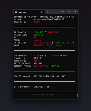 A terminal window titled 'apps.sh' shows cryptocurrency trading data for Bitcoin, displaying a LONG position at 0.01% profit, an ETH position at -1.01% loss, and current prices for BTC and ETH.