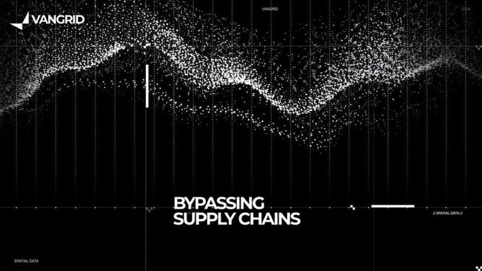 A sleek, dark VanGrid banner featuring a white dotted wave pattern and the text "BYPASSING SUPPLY CHAINS" displayed over a grid background.