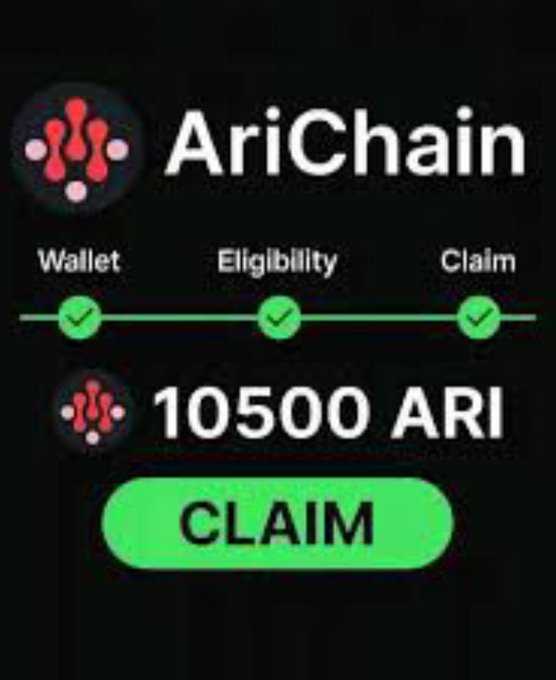 AriChain airdrop claim screen showing all three steps (Wallet, Eligibility, Claim) completed with green checkmarks, displaying an allocation of 10,500 ARI tokens above a green "CLAIM" button, representing the completion of the airdrop eligibility process discussed in the update.