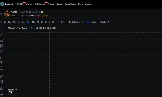 The image shows a screenshot of a computer screen displaying a website called "Yamal" with various icons and text boxes. The main focus of the image is a list of favorite sub-tokens, which are currently live on the site. These sub-tokens have low market caps, indicating that they might not be highly sought after by investors or users. The website's user base seems to be primarily concentrated in Asia and Europe, as indicated by the language used in the screenshot.