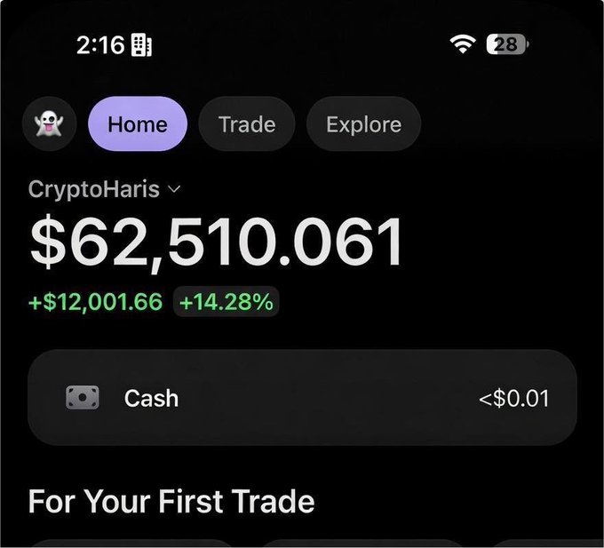 A screenshot of the CryptoHaris portfolio on a trading app displays a balance of $62,510.061 with a 24-hour gain of +$12,001.66 (+14.28%), tied to a Solana airdrop promotion directing users to the @CryptoHarisTG channel. The image serves as proof of recent trading profits to attract participants to the 12-hour airdrop event before its deadline.