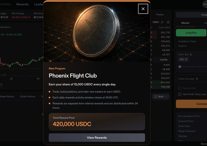 A cryptocurrency exchange interface showing a 'Phoenix Flight Club' promotional popup featuring an XRP coin, offering rewards from a 420,000 USDC total pool, with a SOL long/buy order panel visible in the background.