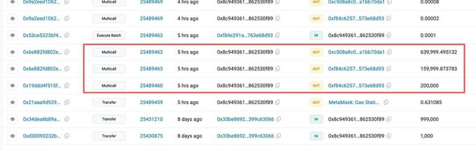 A blockchain transaction explorer showing recent on-chain activity with a red box highlighting several 'Multicall' IN transactions involving various wallet addresses.
